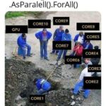 humor 74